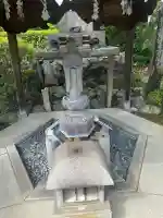 長勝寺(東京都)