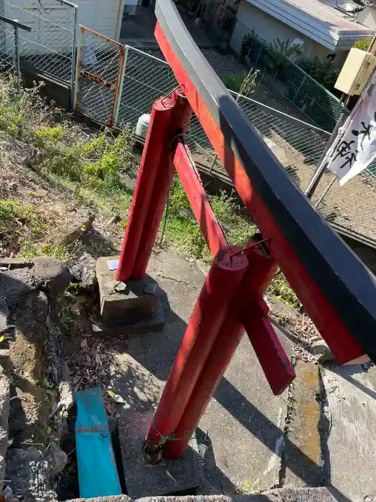 西森稲荷大明神(神奈川県)