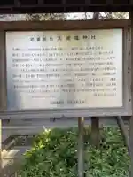 大國魂神社の歴史