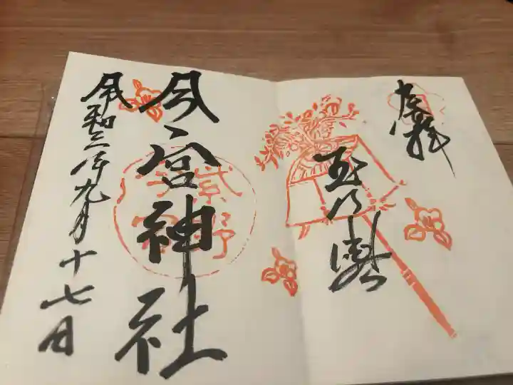 今宮神社(京都府)