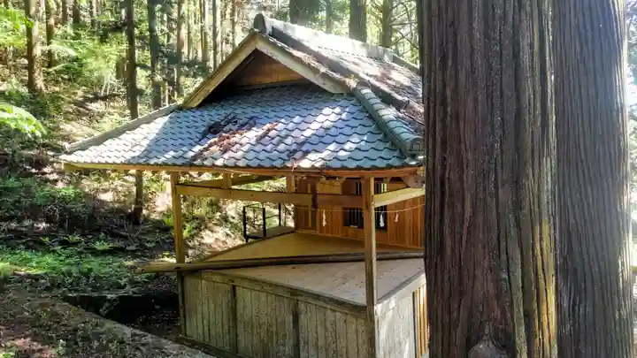 三島神社(群馬県)