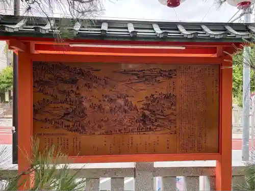 穴八幡宮(東京都)