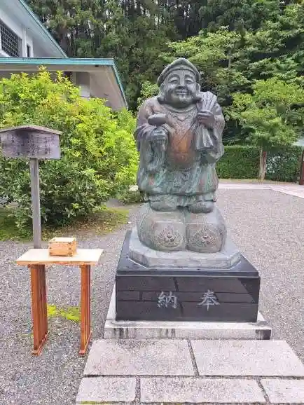 出雲大社京都分院(京都府)