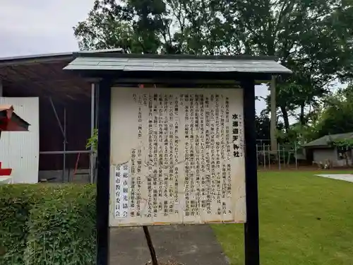 水海道天満宮(茨城県)