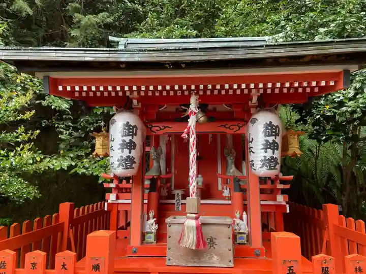 大豊神社(京都府)