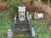 子安神社(千葉県)