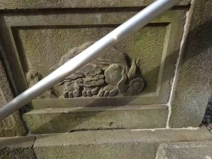 六本木天祖神社(東京都)