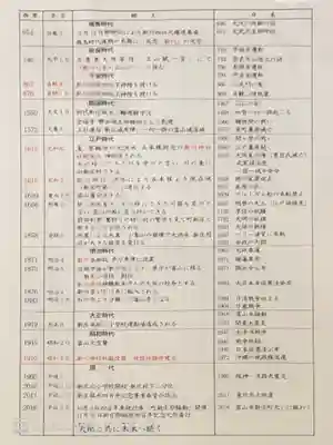 新川神社(富山県)