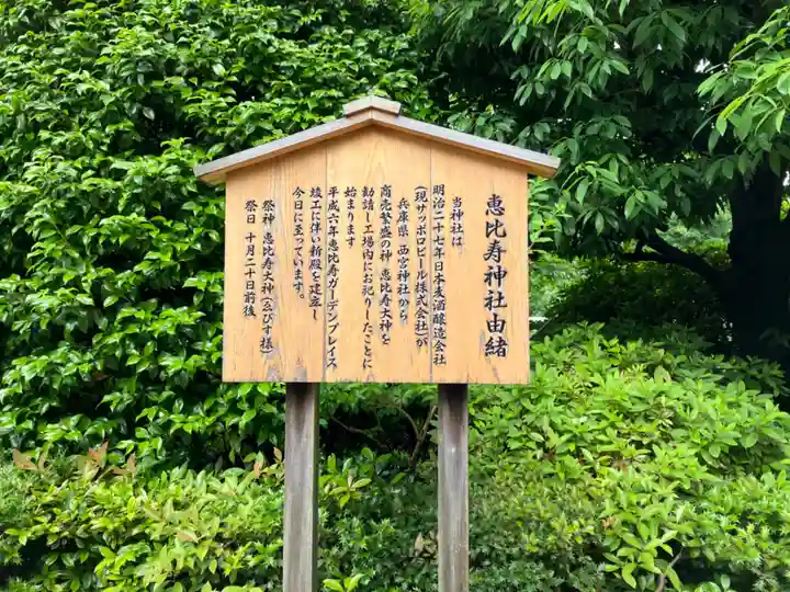 恵比寿神社(恵比寿ガーデンプレイス)の歴史