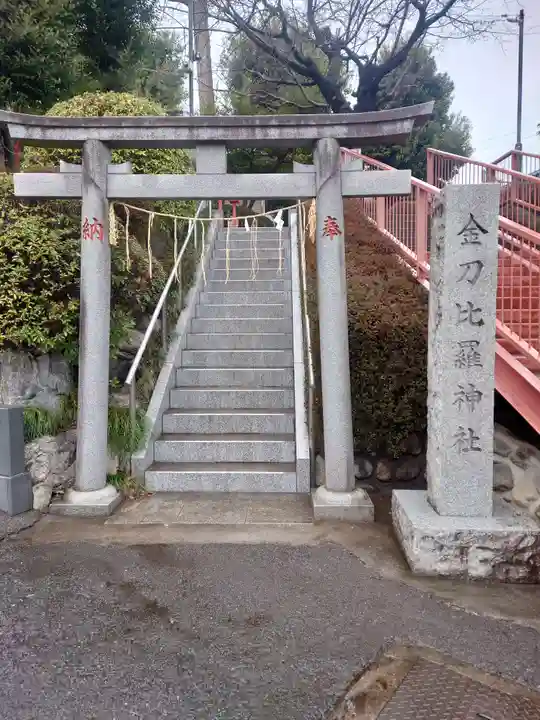 金刀比羅神社(埼玉県)