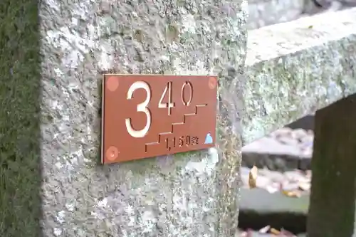 久能山東照宮(静岡県)