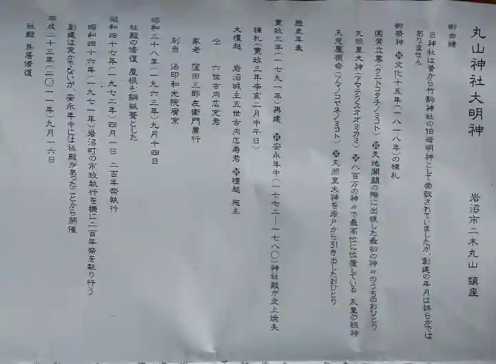 丸山神社(宮城県)