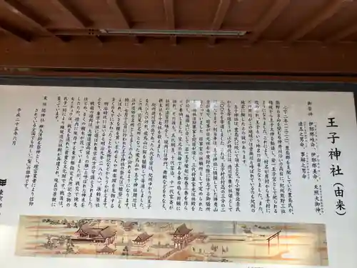 王子神社(東京都)