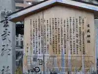 玄武神社(京都府)