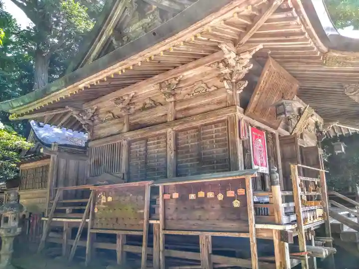 陸奥総社宮の本殿・本堂