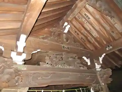 大鷲神社の芸術