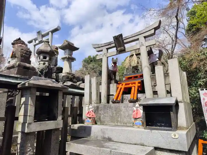 伏見稲荷大社三ノ峰(下之社神蹟・白菊大神)(京都府)