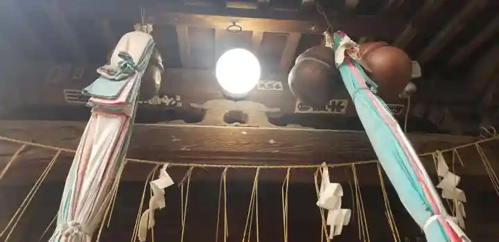 柳原稲荷神社(東京都)