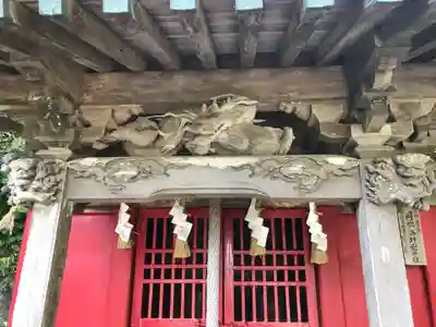 稲荷神社の芸術