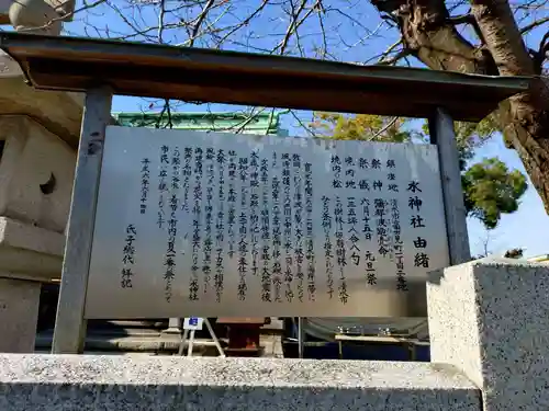水神社（富士見町）(静岡県)