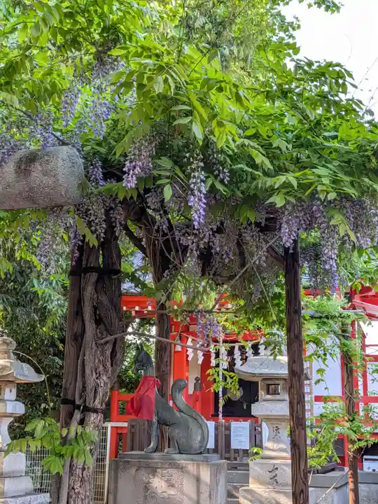 藤神稲荷神社(東京都)