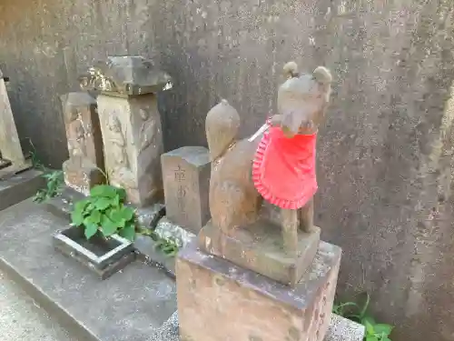 東岡城辺稲荷神社(神奈川県)