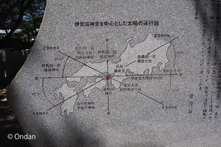 伊弉諾神宮のその他建物