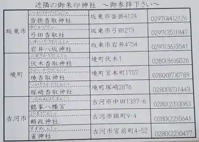 伏木香取神社(茨城県)