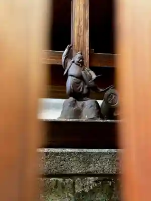 京都ゑびす神社(京都府)