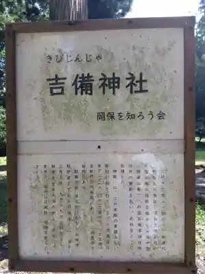 吉備神社(福井県)