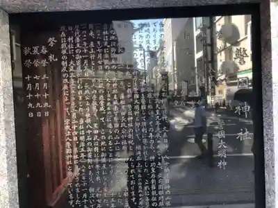 警固神社の歴史