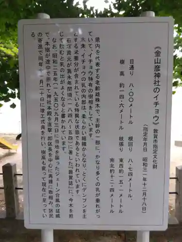 金山彦神社(福井県)