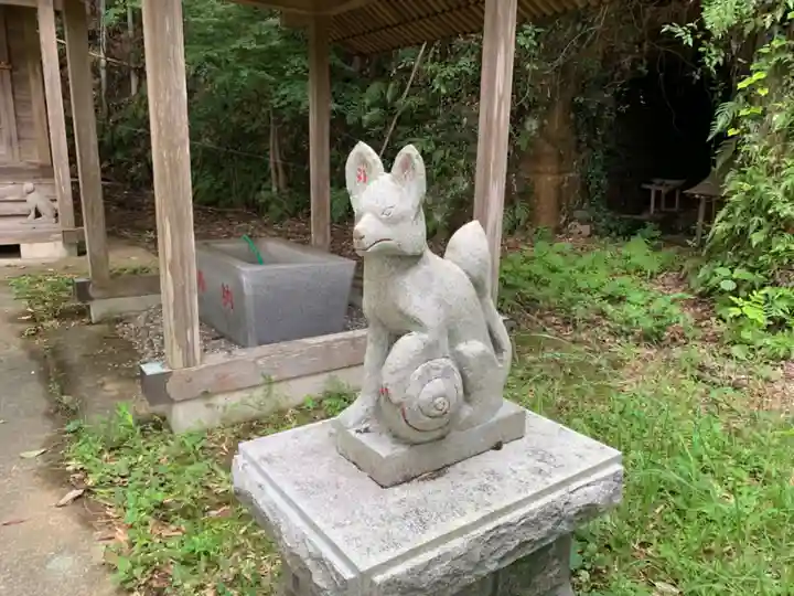 稲荷神社(千葉県)