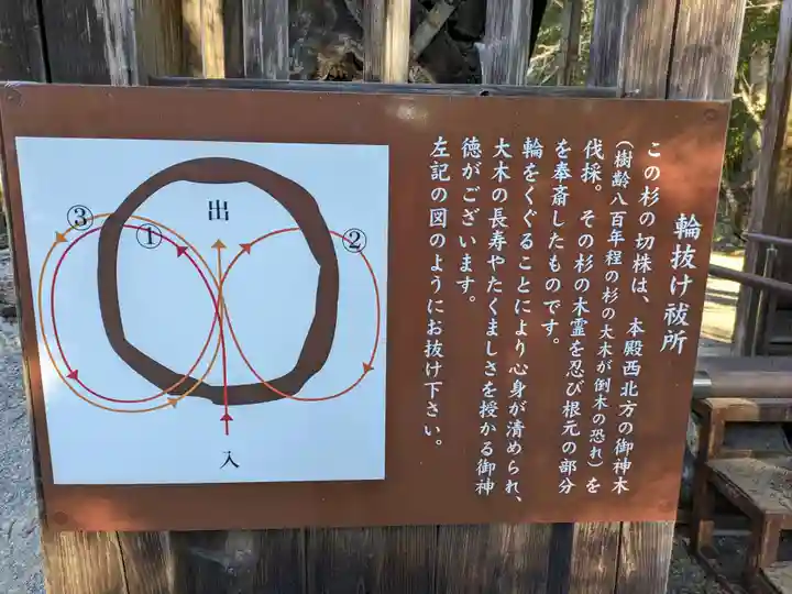 土佐神社(高知県)