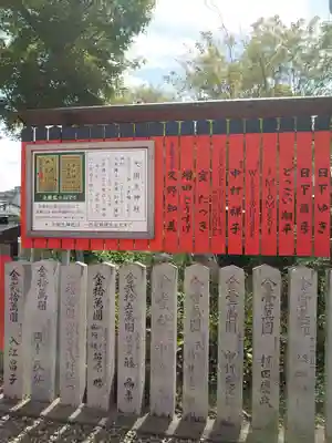 車折神社(京都府)