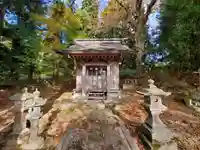 絵馬ヶ沢稲荷大明神の本殿・本堂