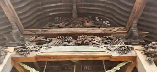 相馬妙見宮初發神社(福島県)