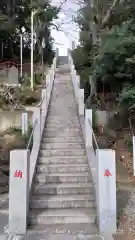 日枝神社の建物その他