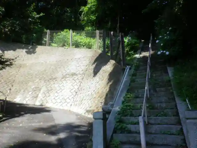 法性寺のその他建物