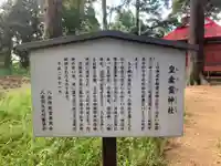 皇産霊神社(千葉県)