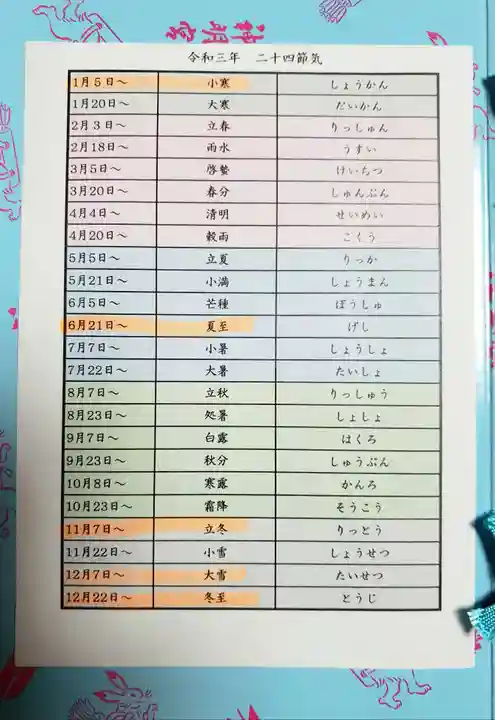 阿佐ヶ谷神明宮(東京都)