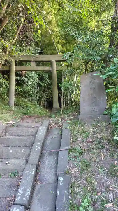熊野神社(大庭神社舊趾)(神奈川県)