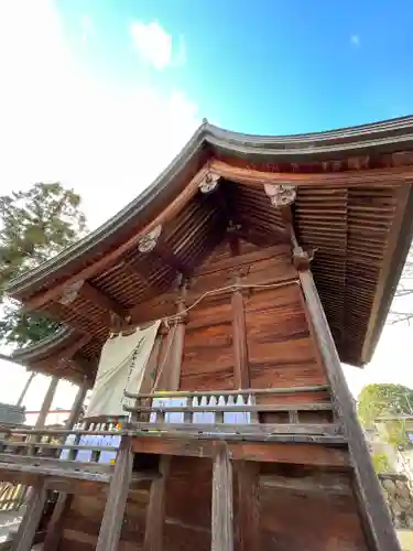 神田神社の本殿