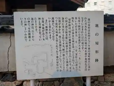 池神社(長崎県)