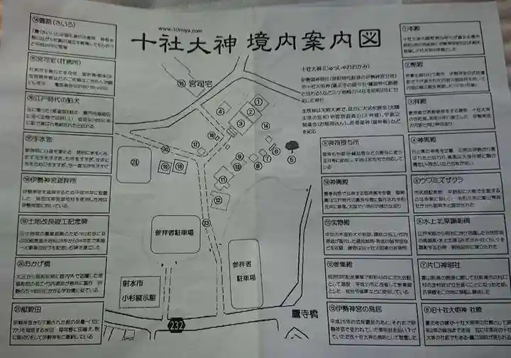 十社大神の授与品その他