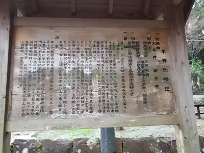 久山年神社の歴史