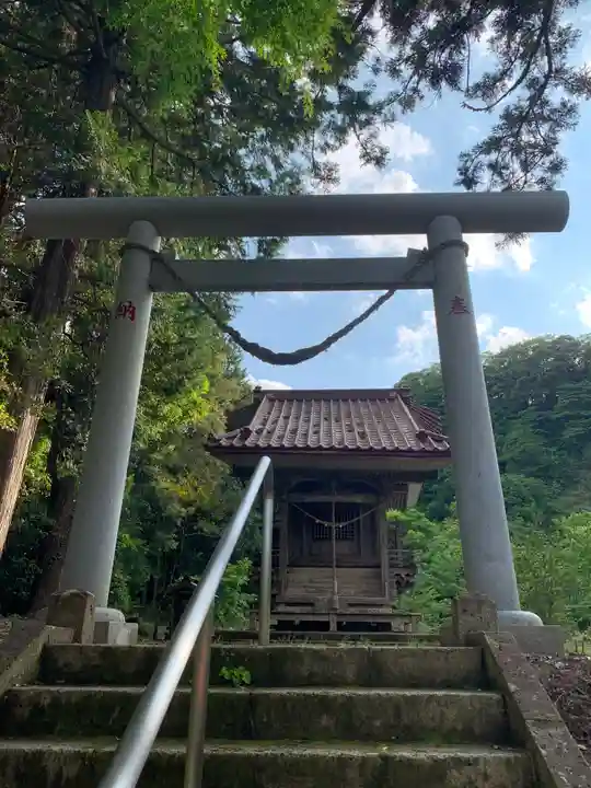 日枝神社の本殿・本堂