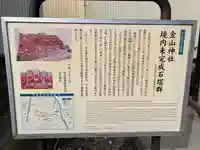 金山神社(滋賀県)