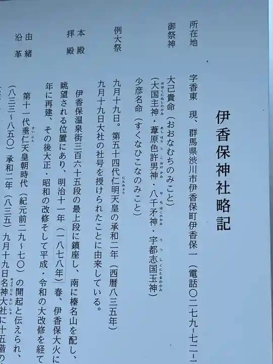 伊香保神社(群馬県)