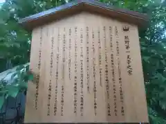 熊野第一王子之宮(堀越神社 摂社)(大阪府)